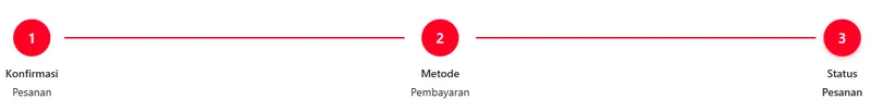 Completed State